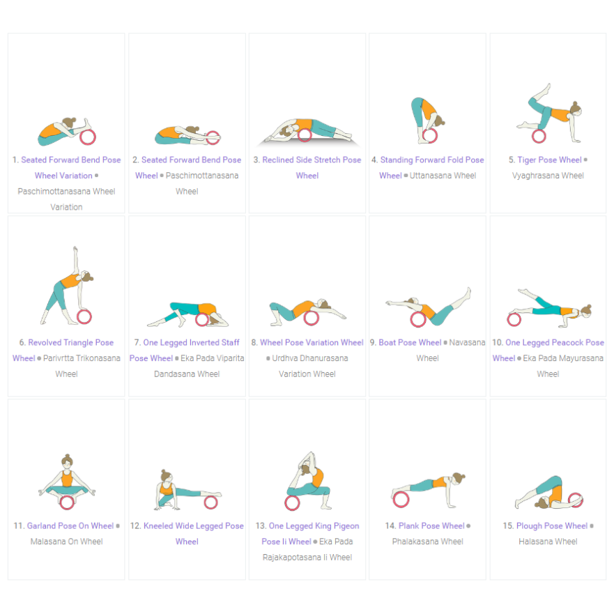 Yoga Wheel: Ideas for Postures